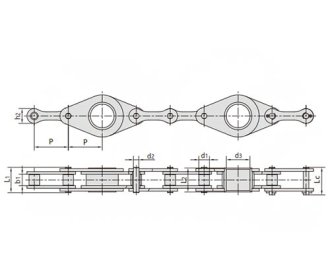 其他（农机链）